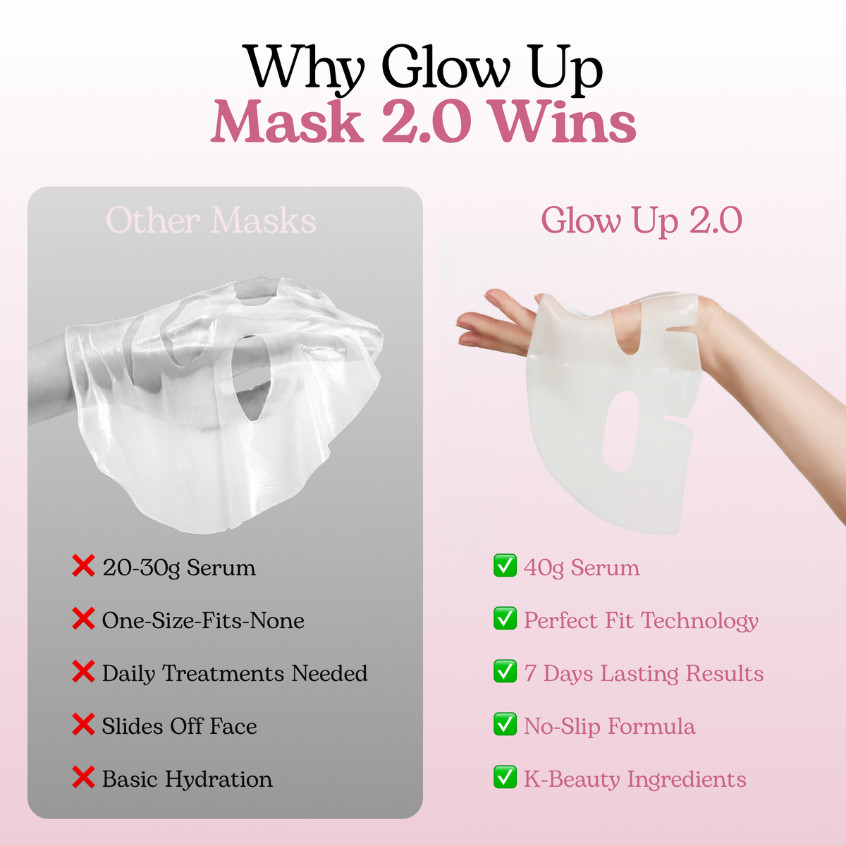 Collagen Glow Up Mask 2.0